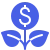 Motilal Oswal S&P 500 Index Dir Gr icon webp