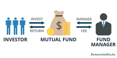 mutual funds image