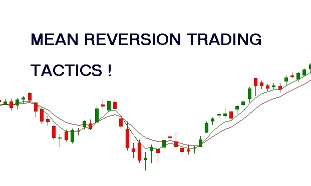 Mean Reversion jpg