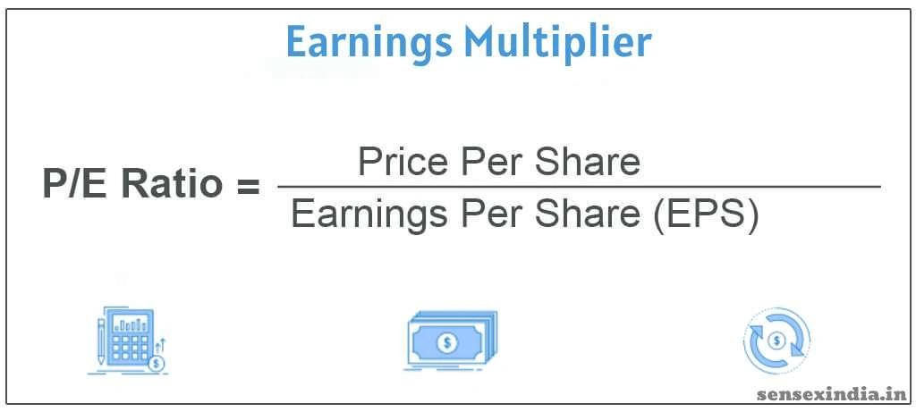 Earnings Multiplier image